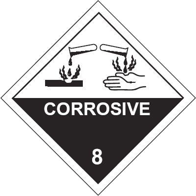 Gefahrzeichen für Klasse 8