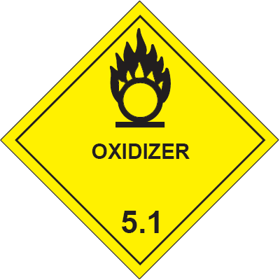 Gefahrzeichen für Klasse 5.1