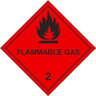 Gefahrzeichen für Klasse 2.1