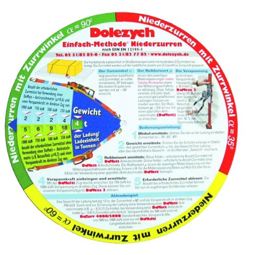 71700 Trucker´s Disc, zur Ermittlung der erforderlichen Ladungssicherung beim Diagonal- und Niederzurren – Bild 1