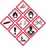 Kennzeichen nach GHS
